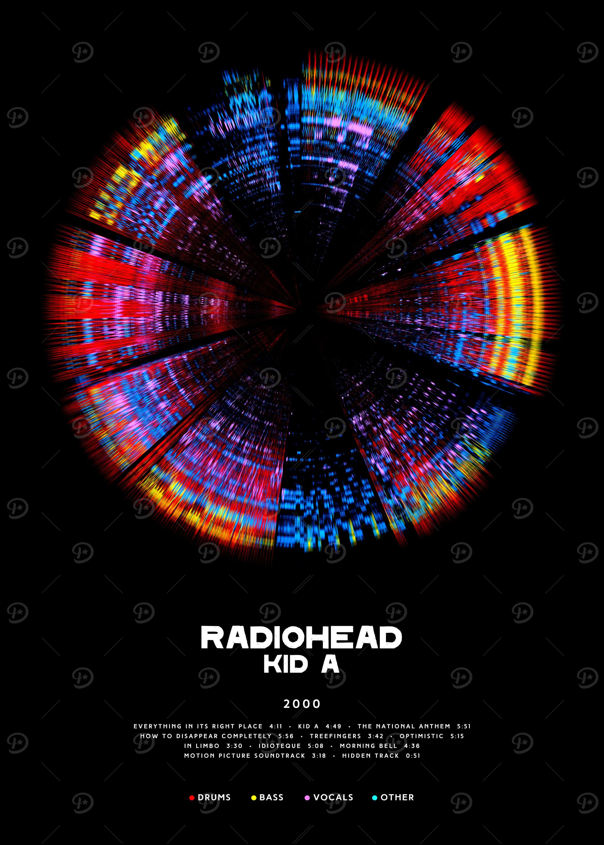 Radiohead - Kid A (2000) - Circular Album style' Poster, picture
