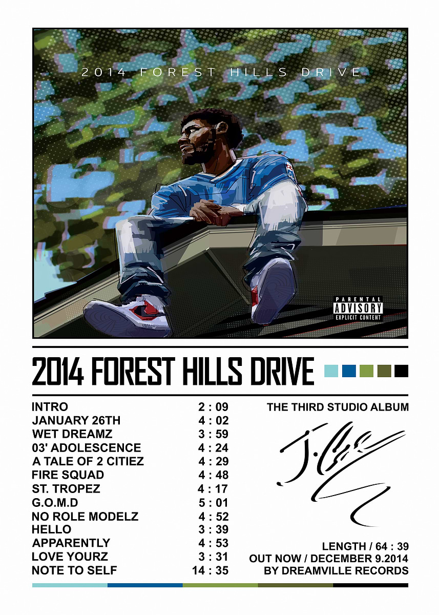 J. Cole 2014 Forest Hills Drive Album Cover' Poster, picture