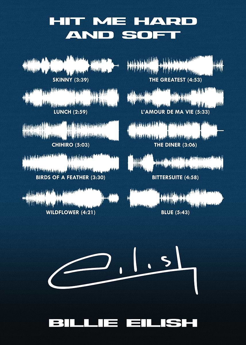 Billie Eilish 'HIT ME HARD AND SOFT' Album Soundwave Art' Poster