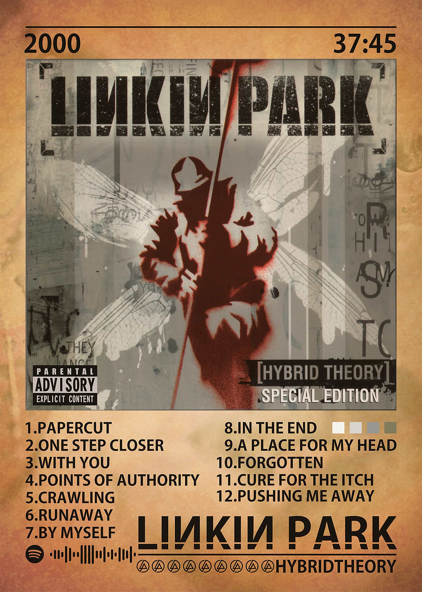 Linkin Park Album Cover' Poster, picture, metal print, paint by