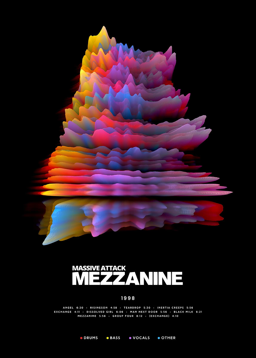 Massive Attack - Mezzanine (1998) - 3D' Poster, picture