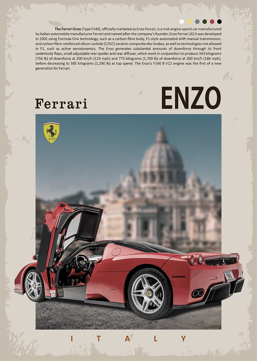 額縁 Displate YellowFerrari Limited Poster JDM Yellow Ferrari F40' Poster, picture, metal print, paint