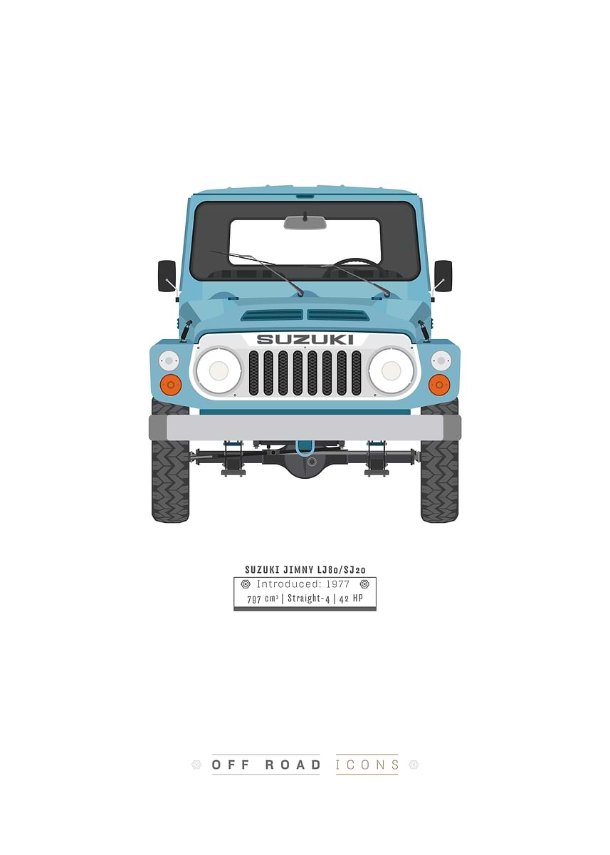 ジニーキム　版画 Jimny LJ80/SJ20 Pastel Blue' Poster, picture, metal print, paint