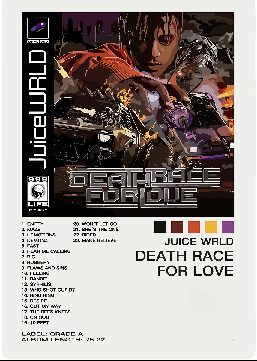 Juice WRLD Album Cover' Poster, picture, metal print, paint by Elg