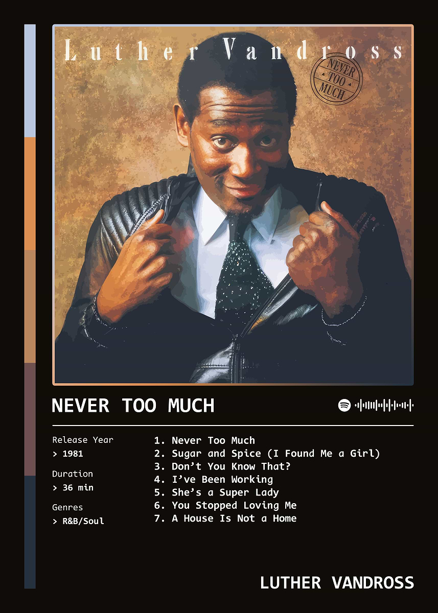 洋楽 Luther Vandross - Never Too Much (Promo) Luther Vandross ‎– Never Too Much LP - Vinyl Album - SEALED