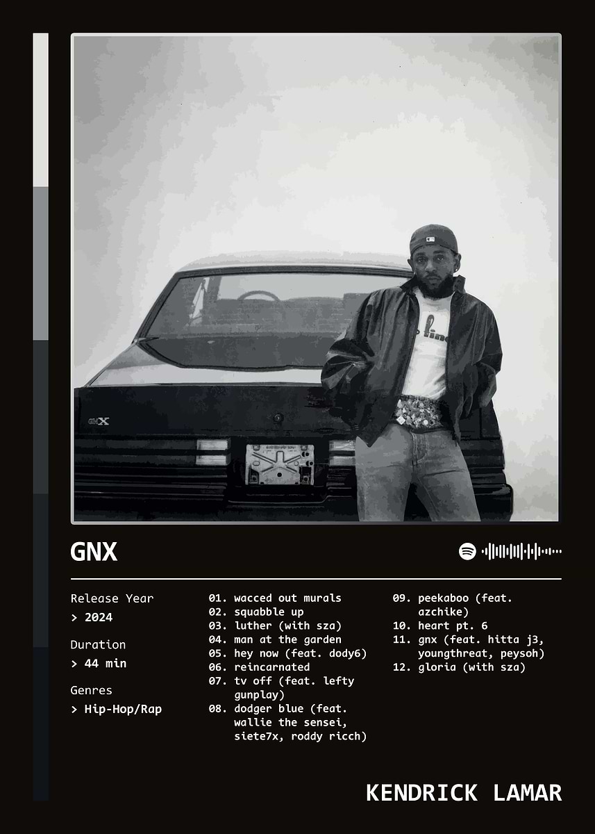 GNX (2024) Album by Kendrick Lamar' Poster, picture, metal print