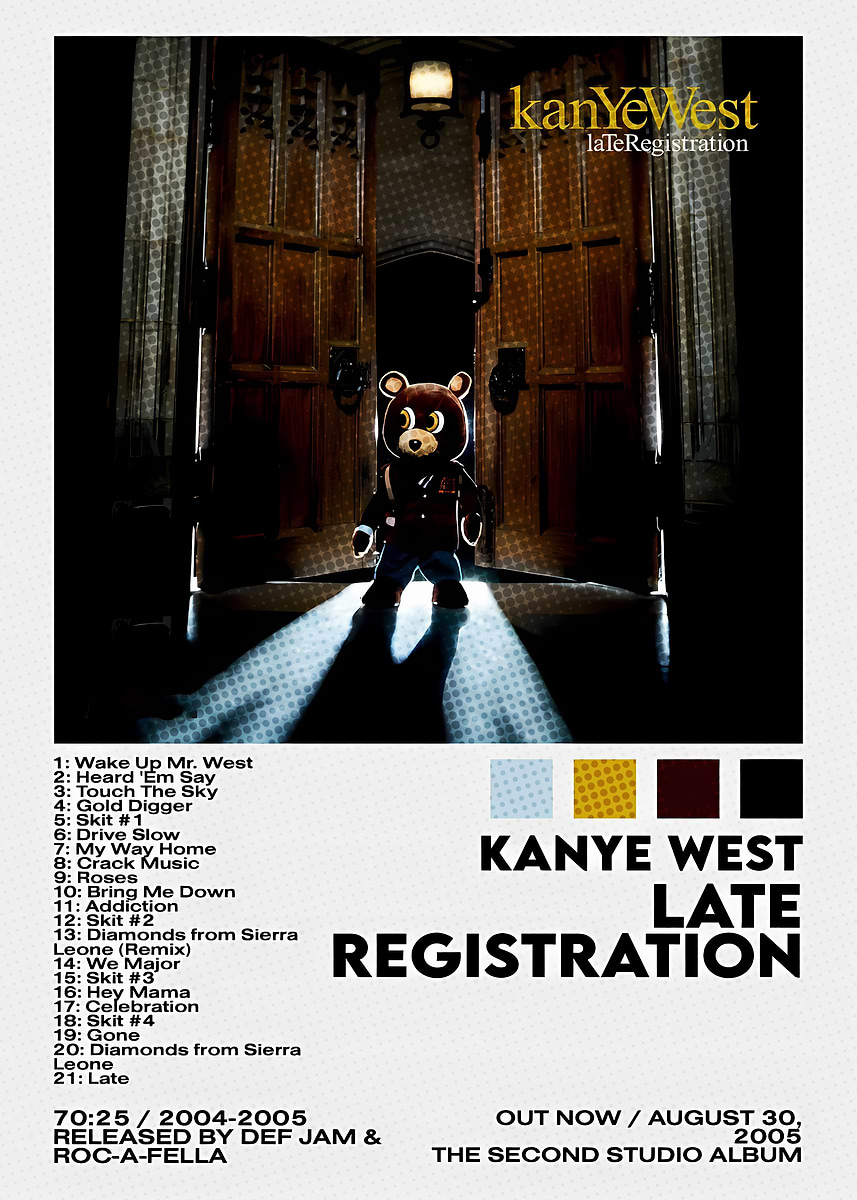 Kanye West – Late Registration アナログレコード