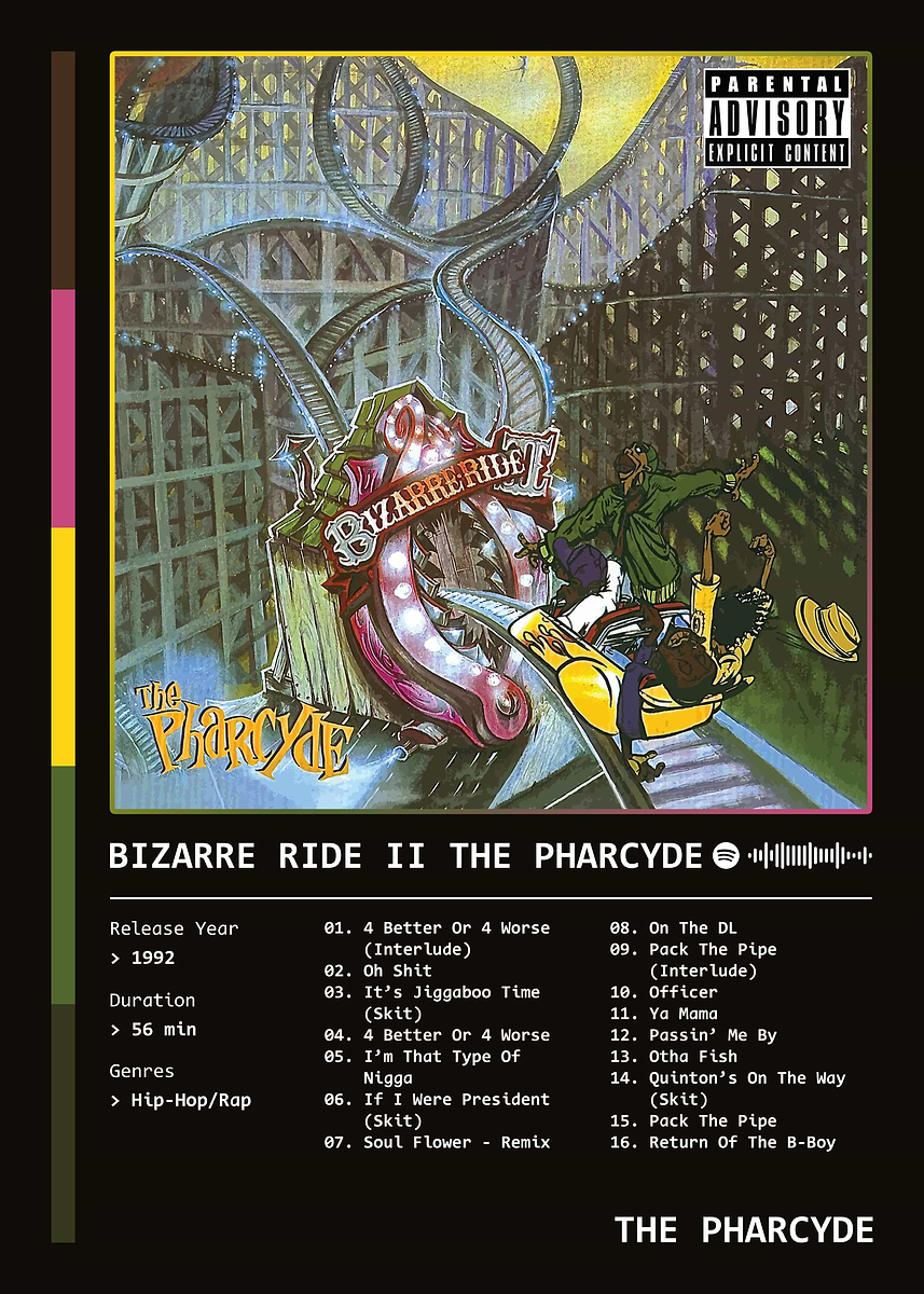 ☆The Pharcyde☆ Poster ポスター　Hiphop 90s The Pharcyde Lives 2024