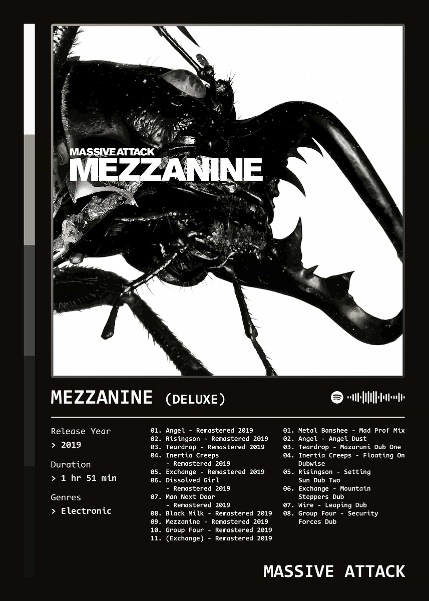 Mezzanine (Deluxe) (2019) Album by Massive Attack' Poster, picture