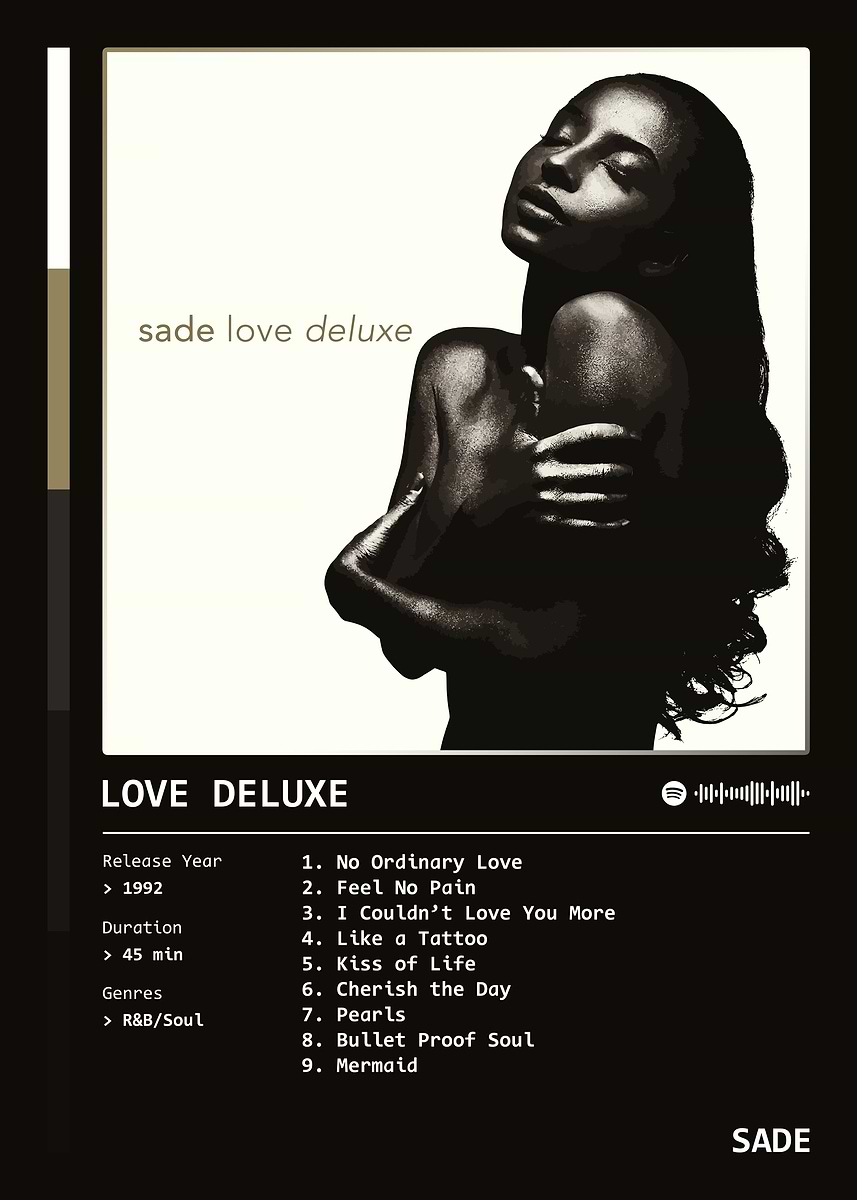 Love Deluxe (1992) Album by Sade' Poster, picture, metal