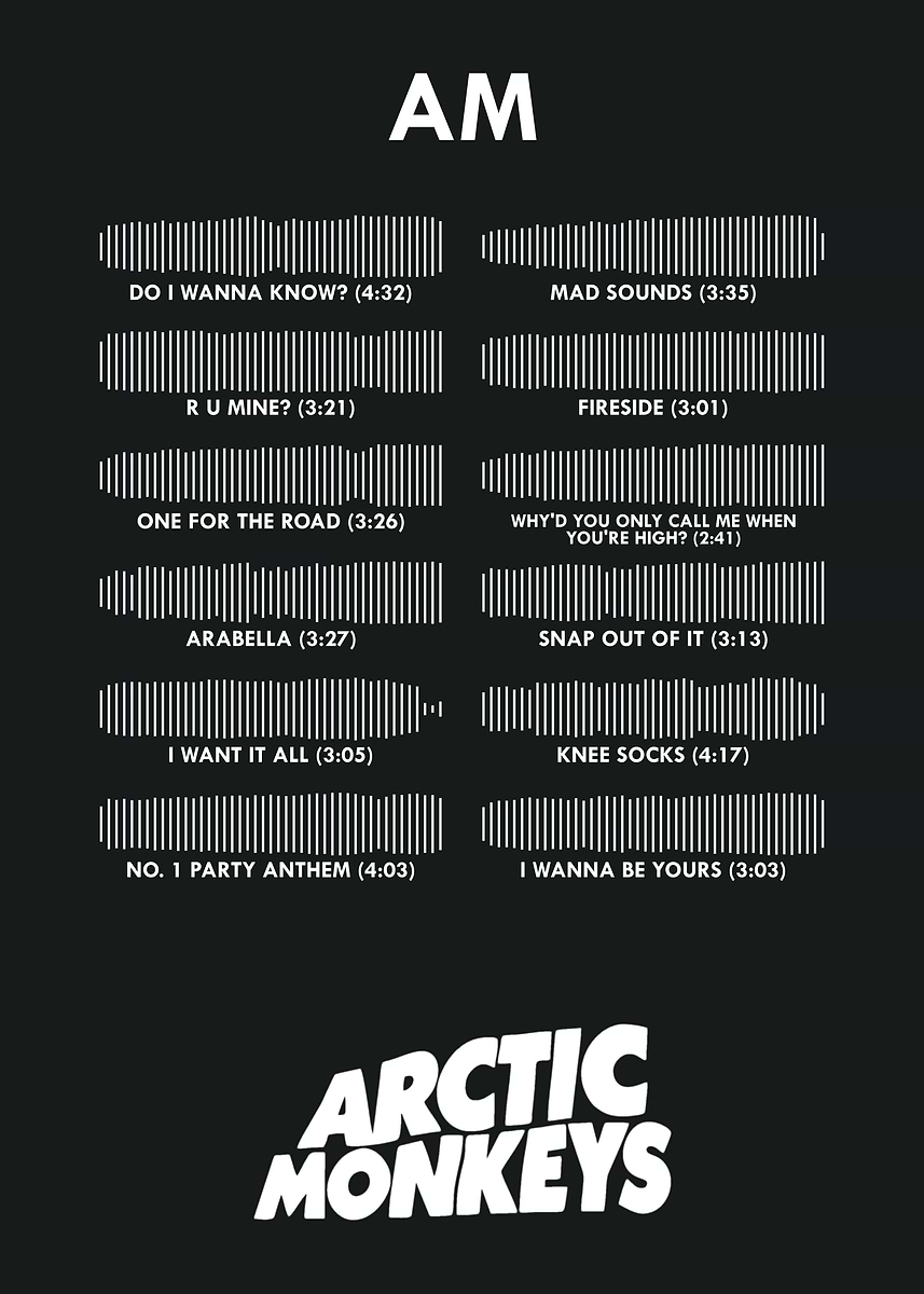Arctic Monkeys 'AM' Album Soundwave Art' Poster, picture, metal