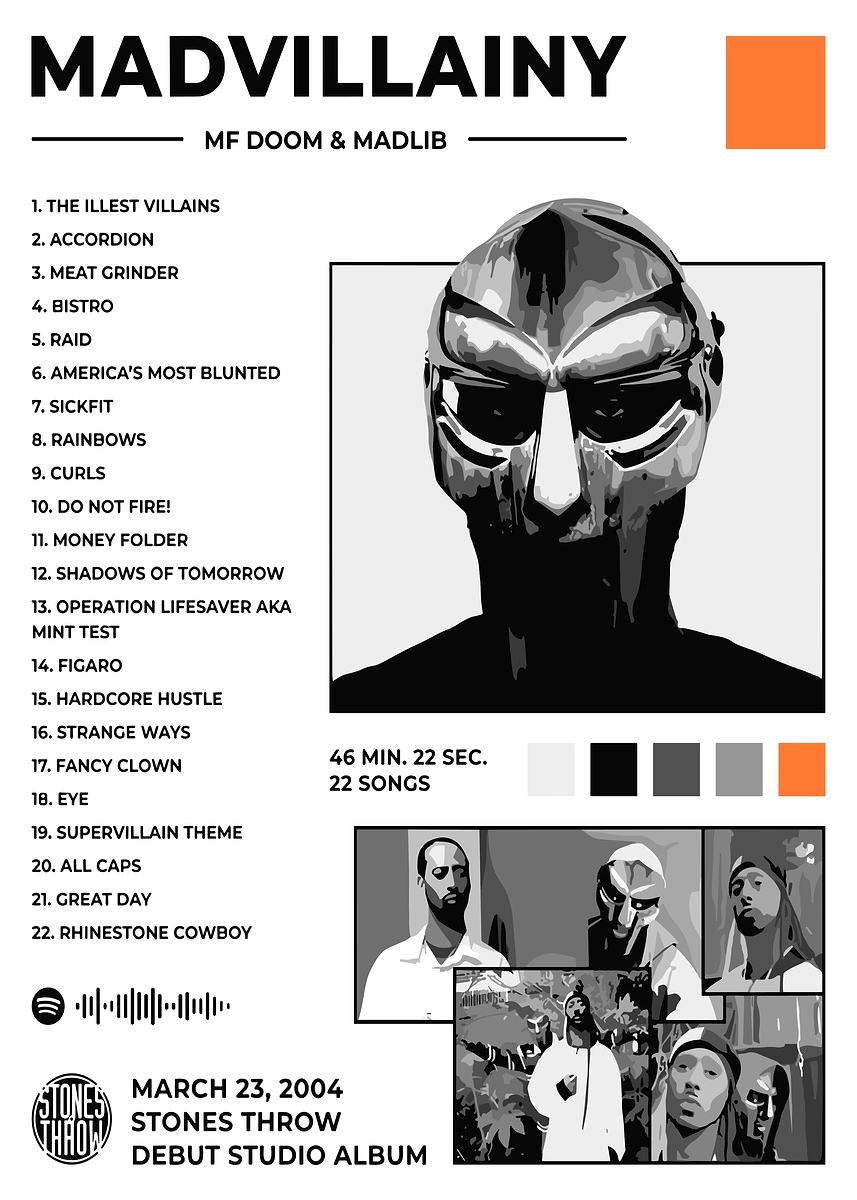 新品 Madvillain / Madvillainy (Poster) Madvillain - Madvillainy - MF Doom - Retro Music Poster