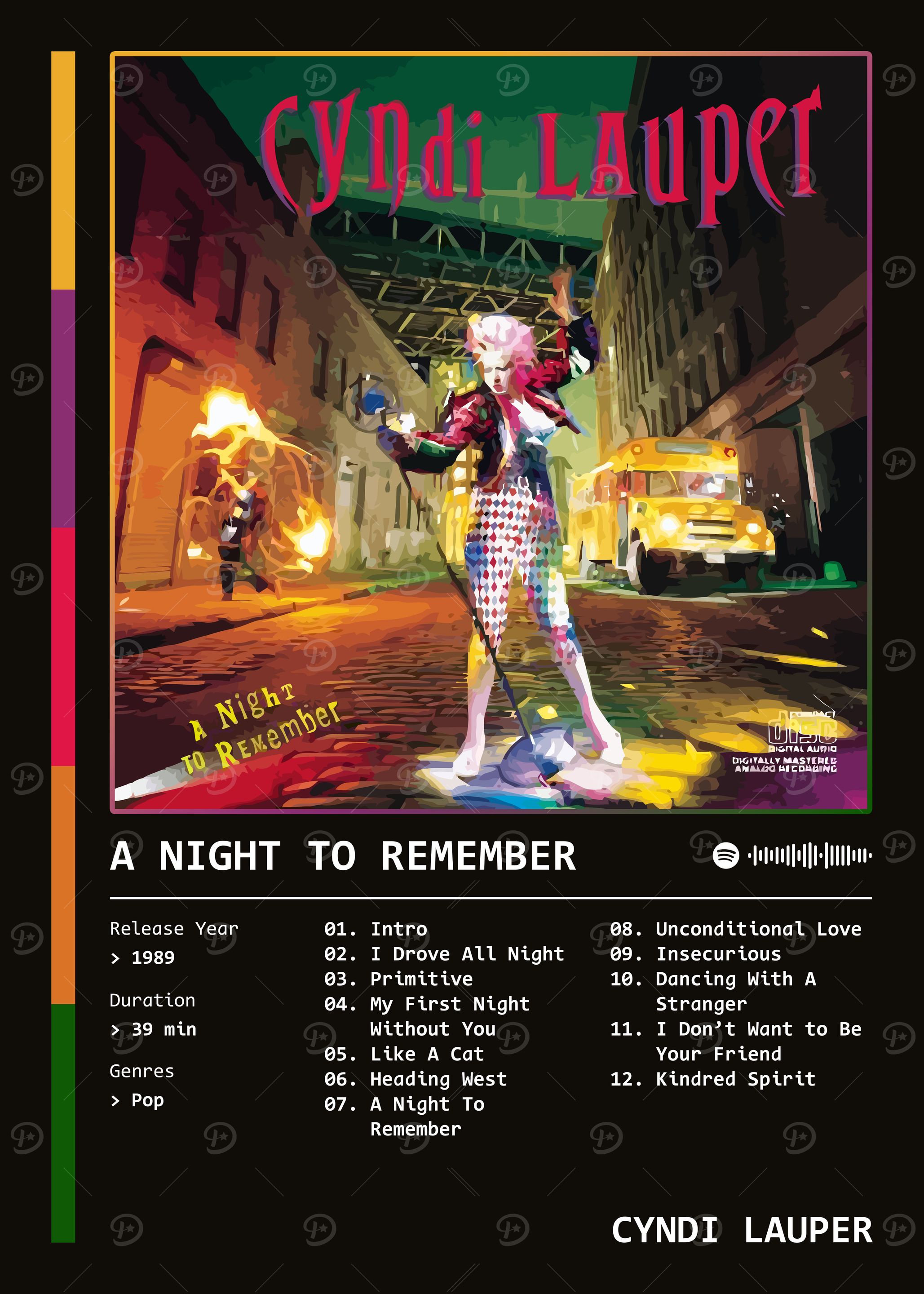 A Night To Remember (1989) Album by Cyndi Lauper' Poster