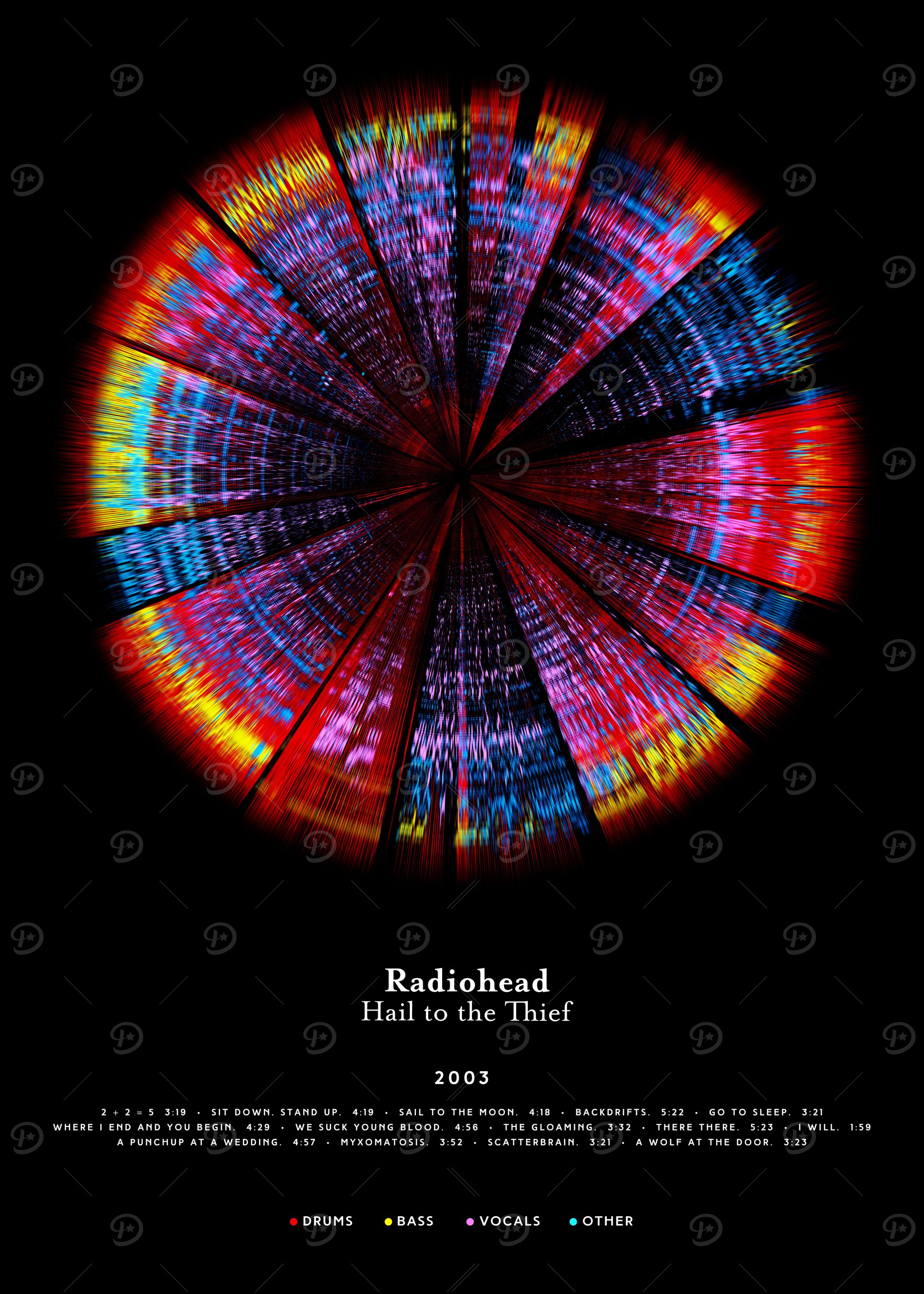 Radiohead: Hail to the Thief Album Poster 16