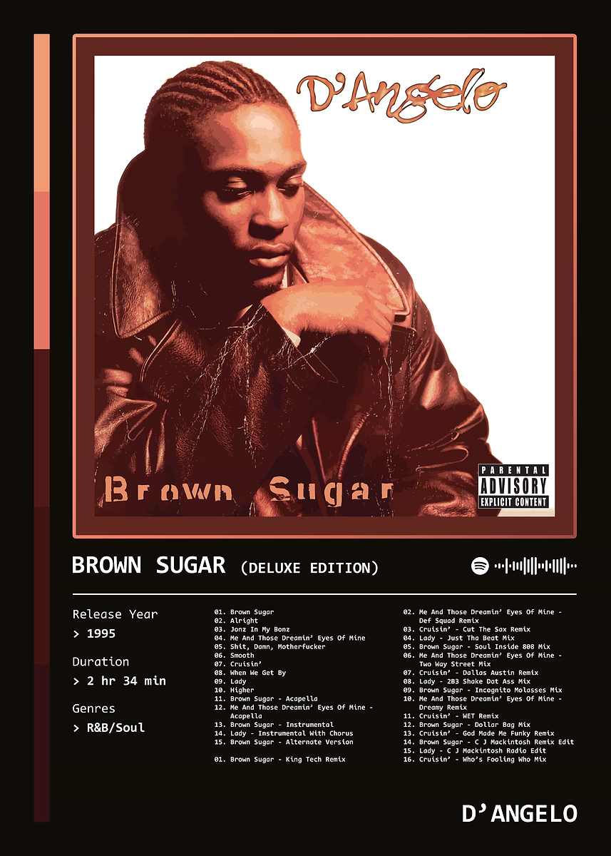 Brown Sugar (1995) Album by D'Angelo' Poster, picture, metal print