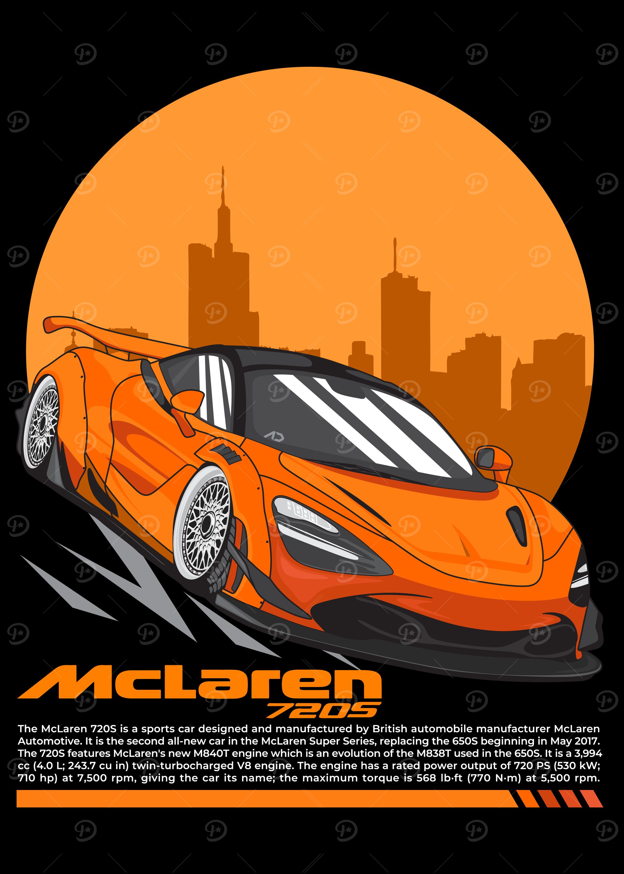 720S Sports Car Poster, Picture & Metal Print – Sports Cars | Displate