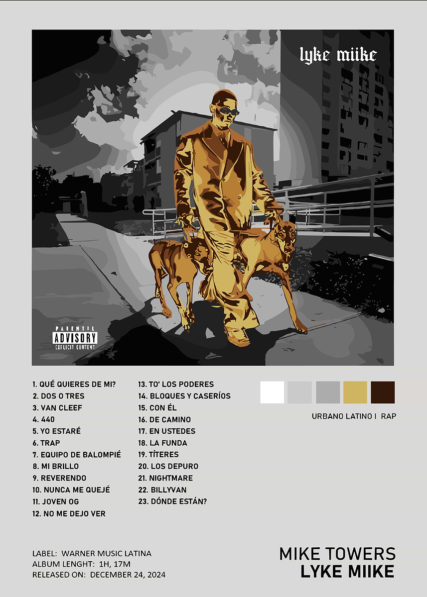 Lyke Miike Album Cover' Poster, picture, metal print, paint by Elg
