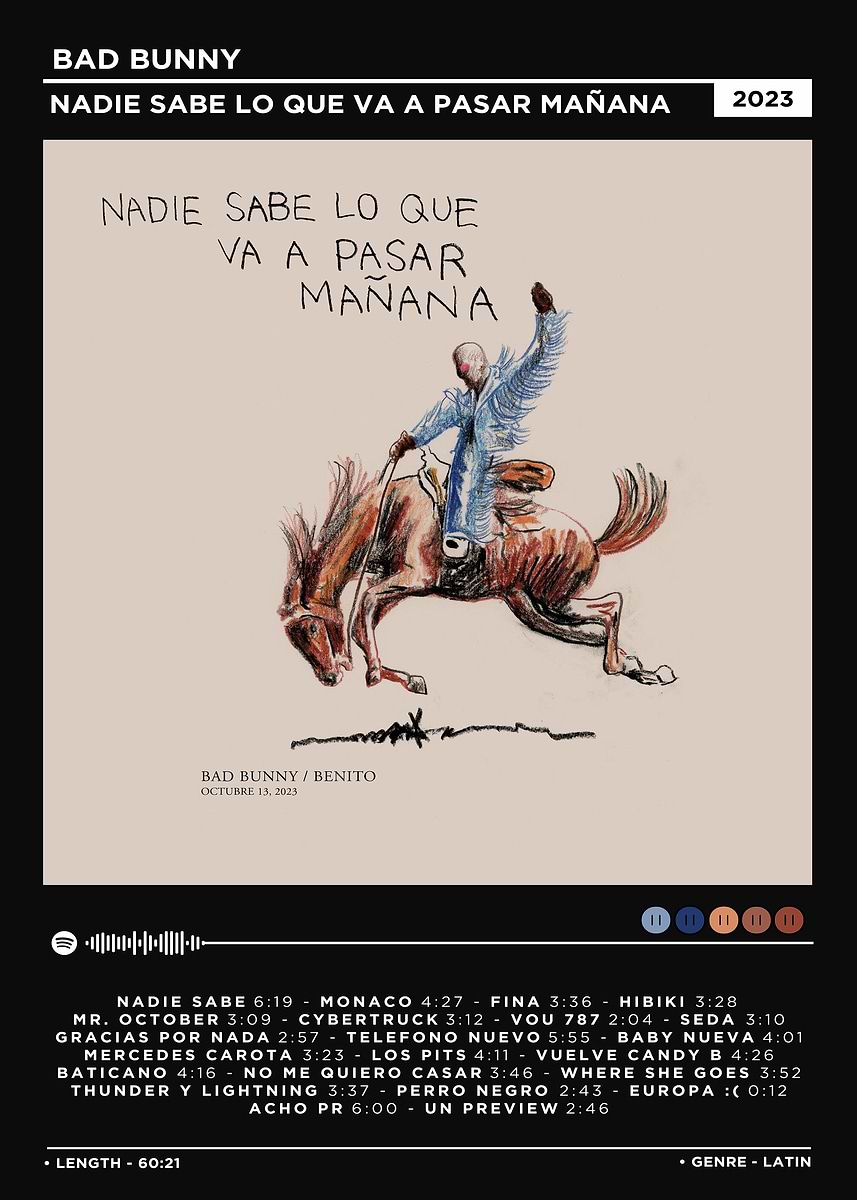 Bad Bunny Album Cover Nadie Sabe Lo Que Va a Pasar Mañana DARK