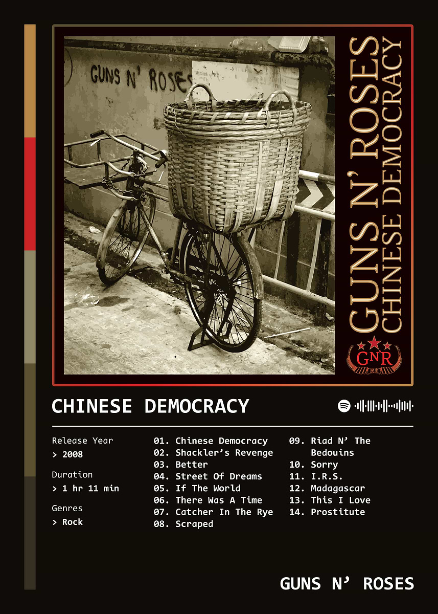 Chinese Democracy (2008) Album by Guns N' Roses' Poster, picture