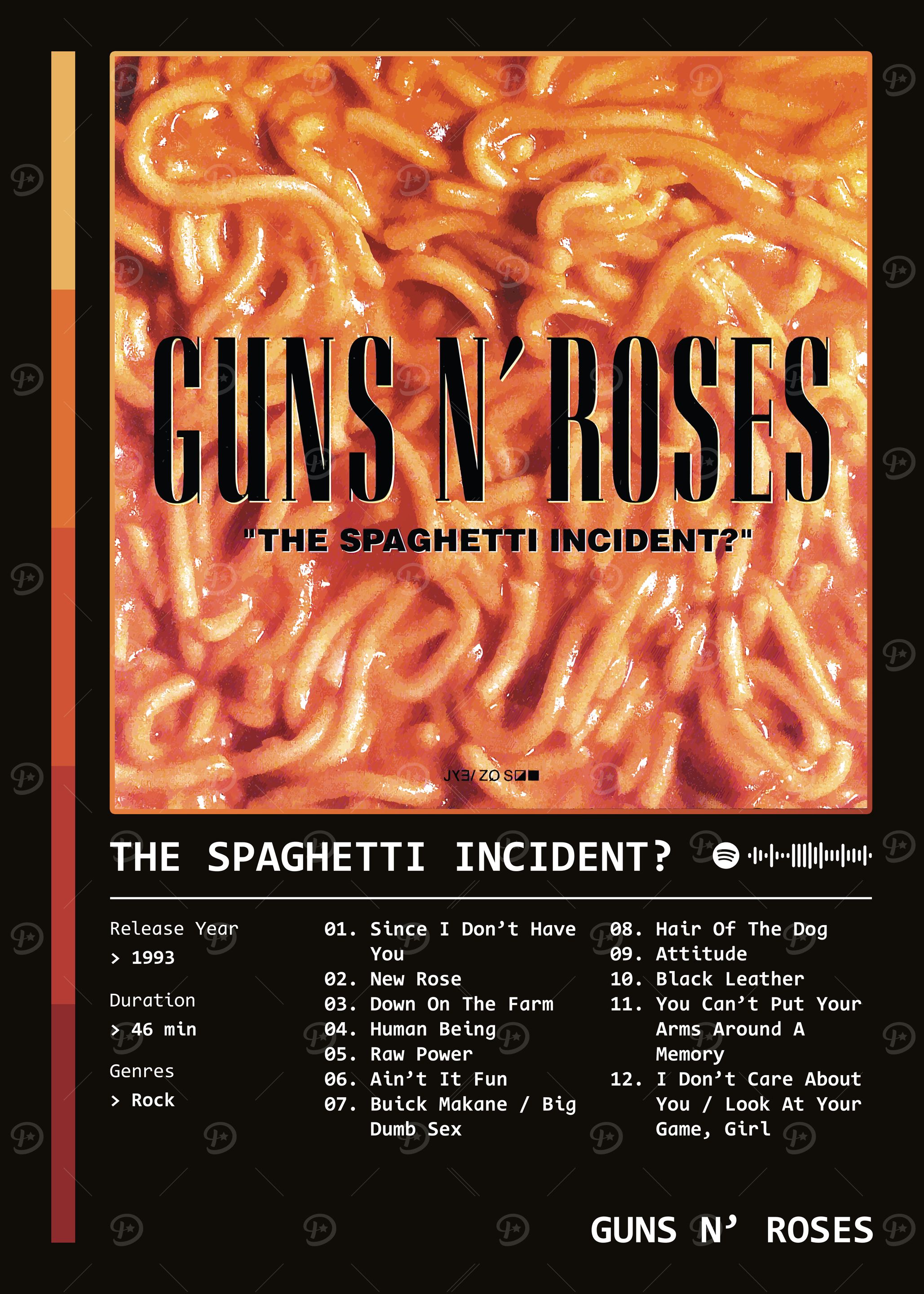 The Spaghetti Incident? (1993) Album by Guns N' Roses' Poster
