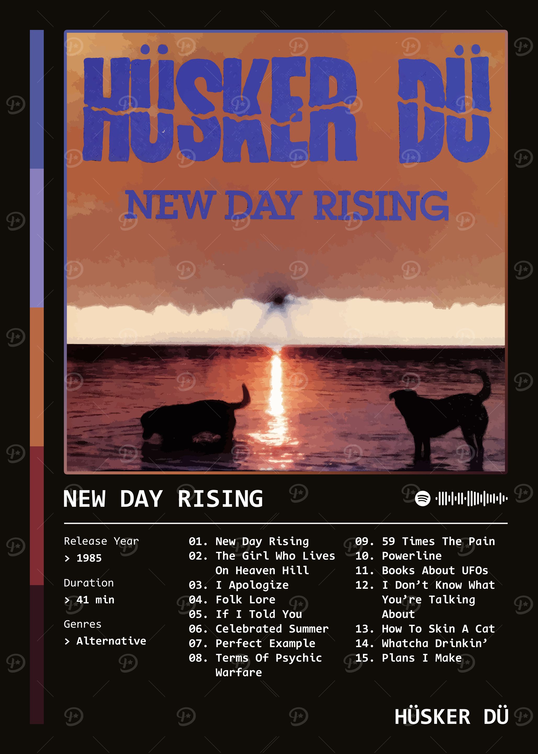 New Day Rising (1985) Album by Hüsker Dü' Poster, picture