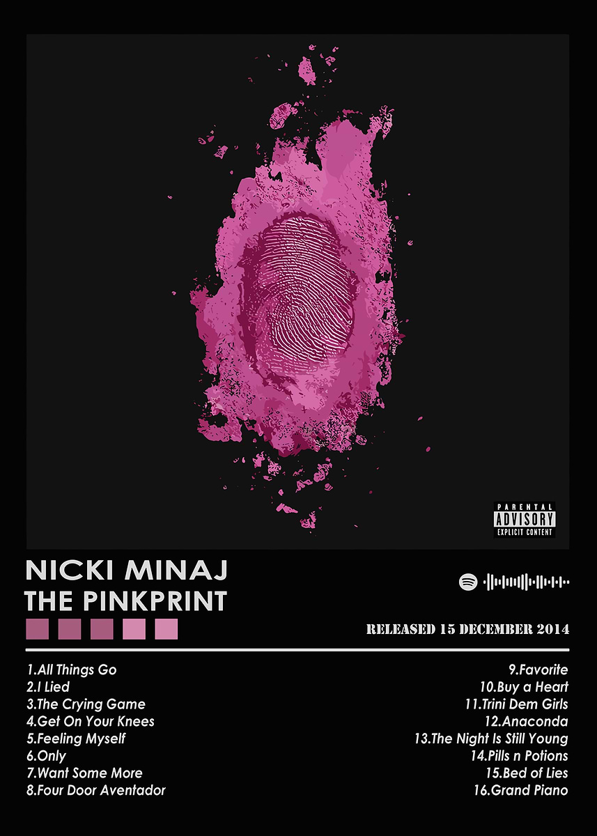 Nicki Minaj The Pinkprint' Poster, picture, metal print, paint by