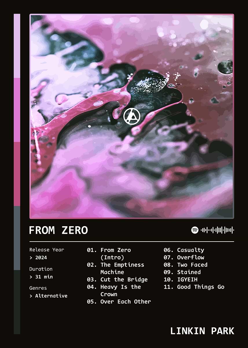 From Zero (2024) Album by Linkin Park' Poster, picture, metal