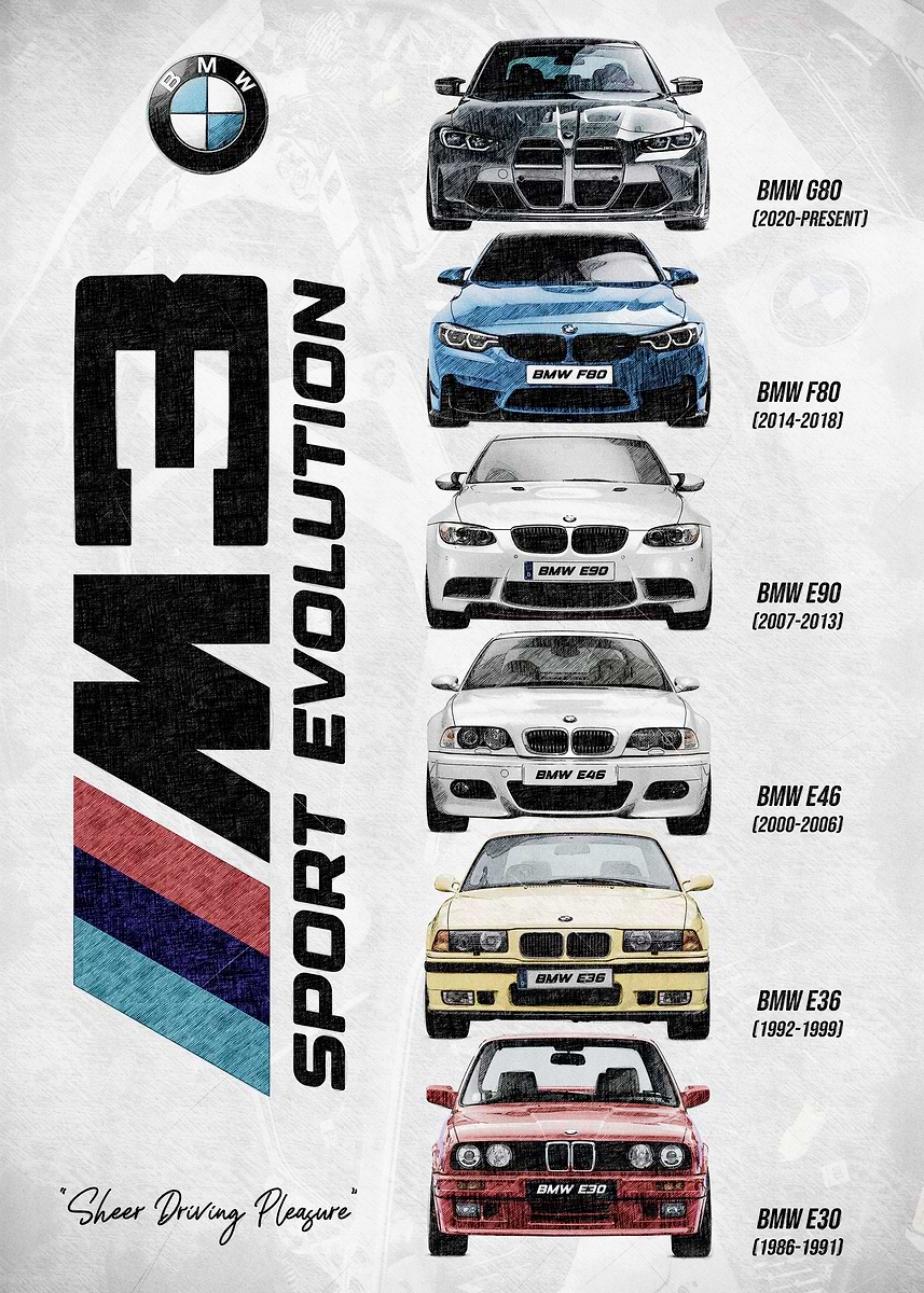 BMW M Sport Evolution sketch