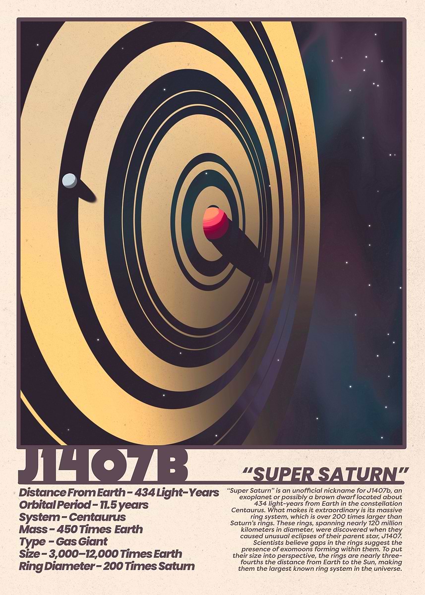 その他 Saturn - Saturnus Limited Edition SPACE FRONTIER SATURN 5 ROCKET TIN BATTERY TOY YOSHINO JAPAN