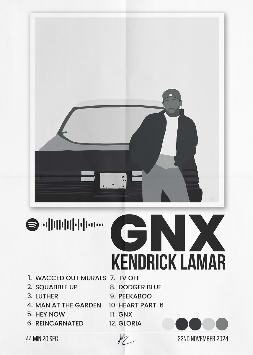 Kendrick Lamar GNX Album Cover' Poster, picture, metal print