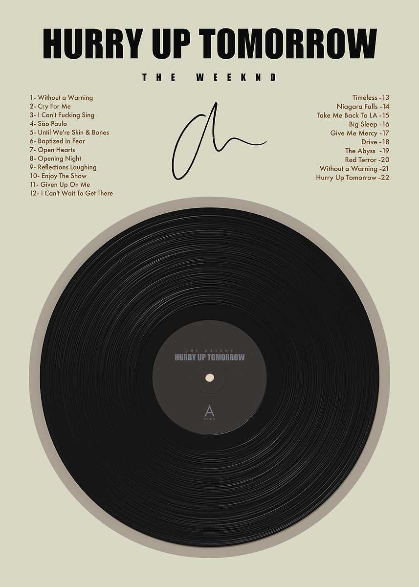 'The Weeknd Hurry Up Tomorrow Album Vinyl Poster Design' Poster by SorteosArt | Displate