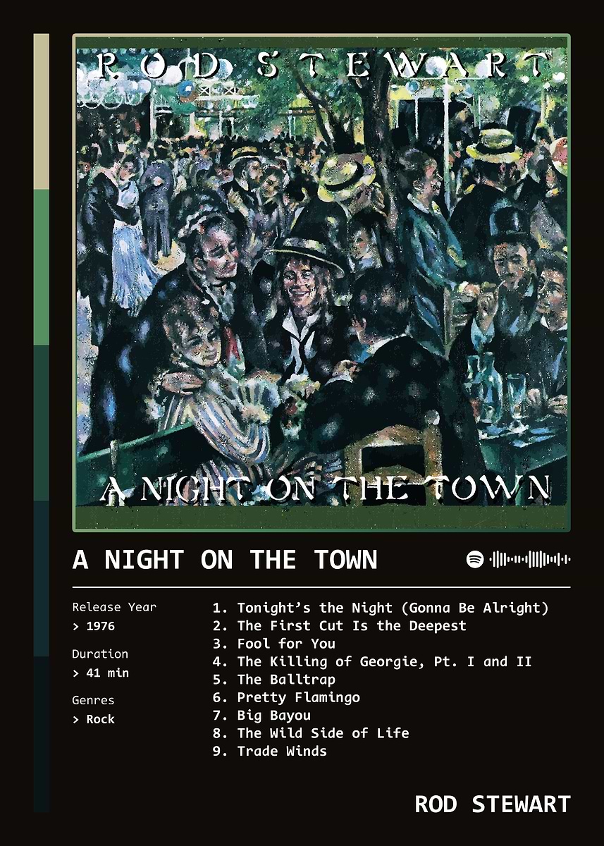 A Night on the Town (1976) Album by Rod Stewart' Poster, picture