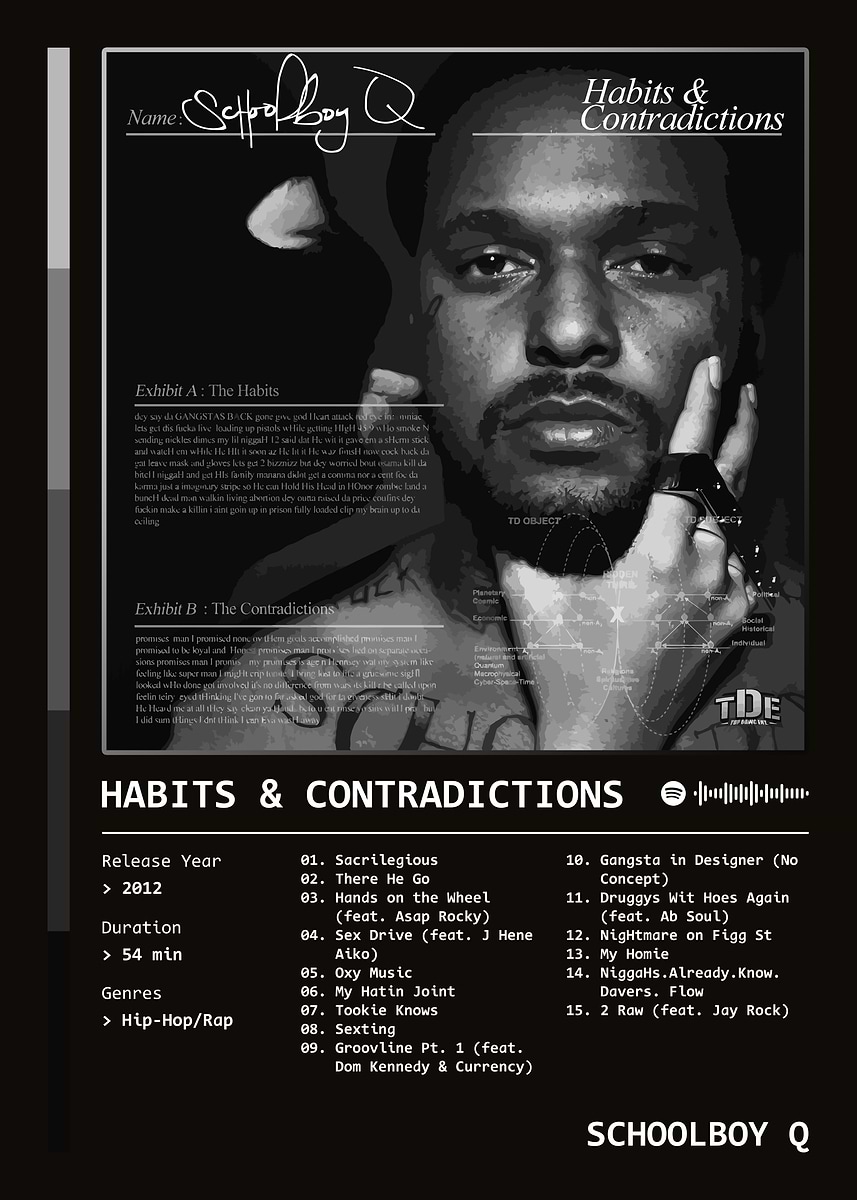 Habits & Contradictions (2012) Album by ScHoolboy Q' Poster
