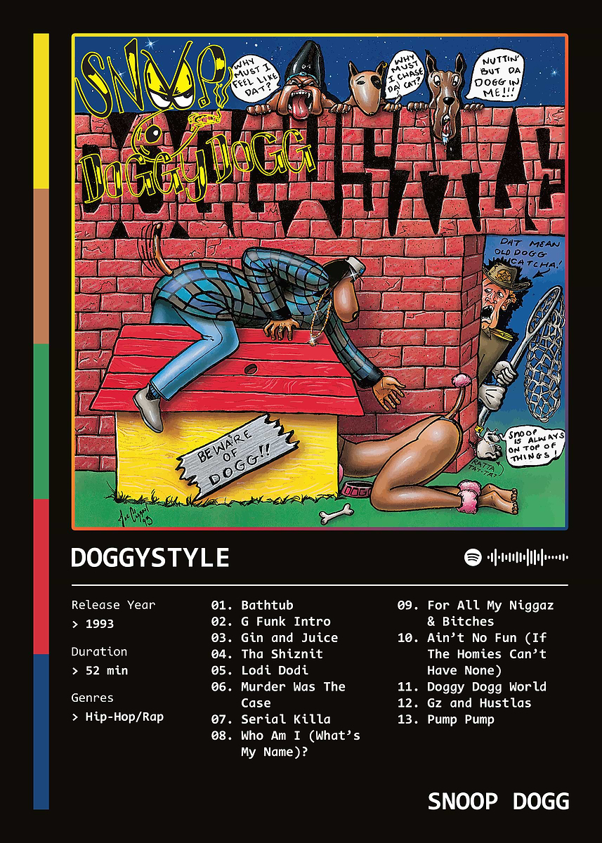コレクション APPLEBUM Doggy Style Giclee Print Snoop Dogg Doggystyle: The 4/20 Vinyl Box Set Numbered #/420