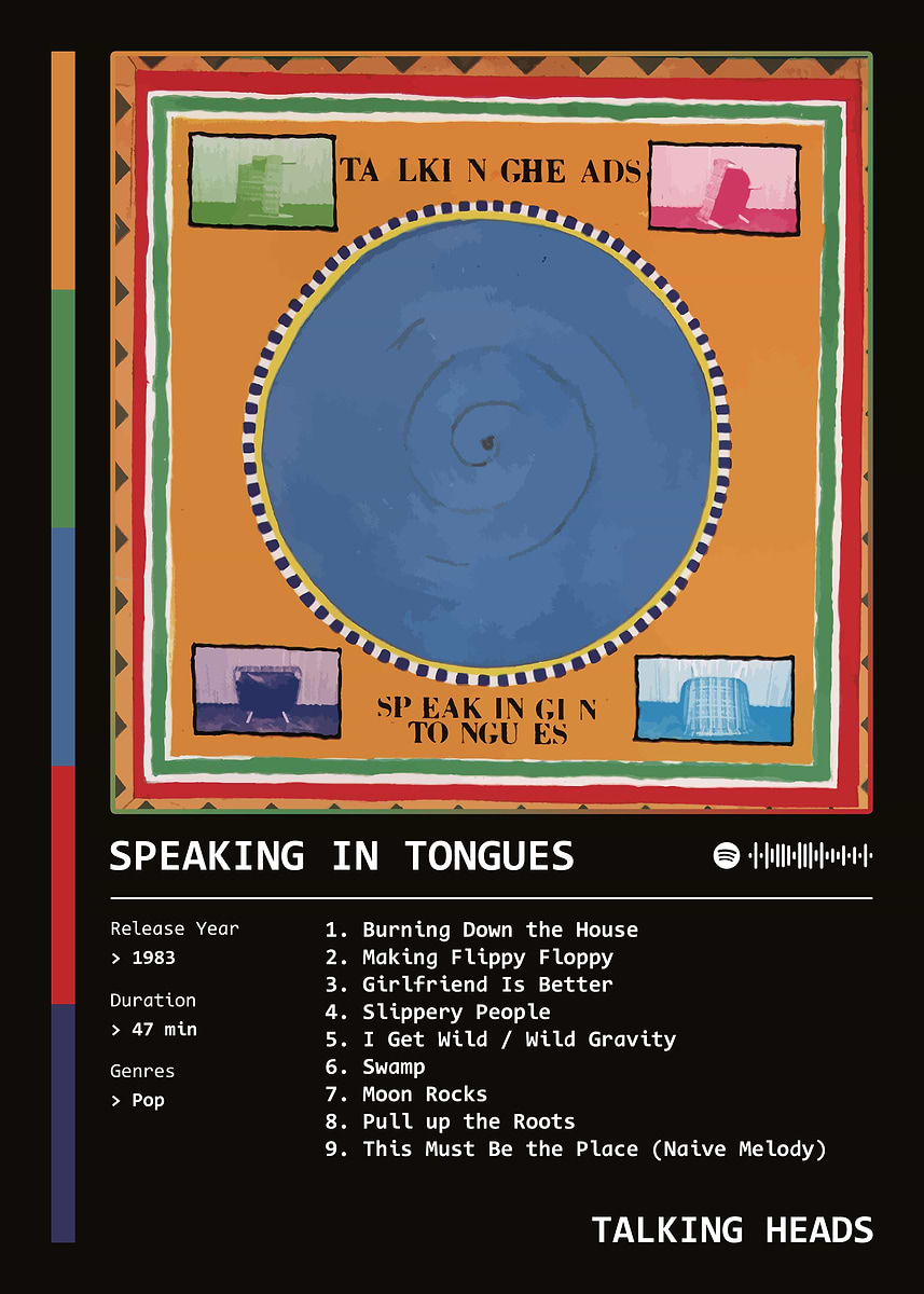 Speaking in Tongues (1983) Album by Talking Heads' Poster
