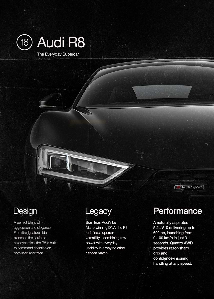 Audi R8 Lettering 'Audi R8 Magazined' Poster, picture, metal print, paint by Aliigal ...