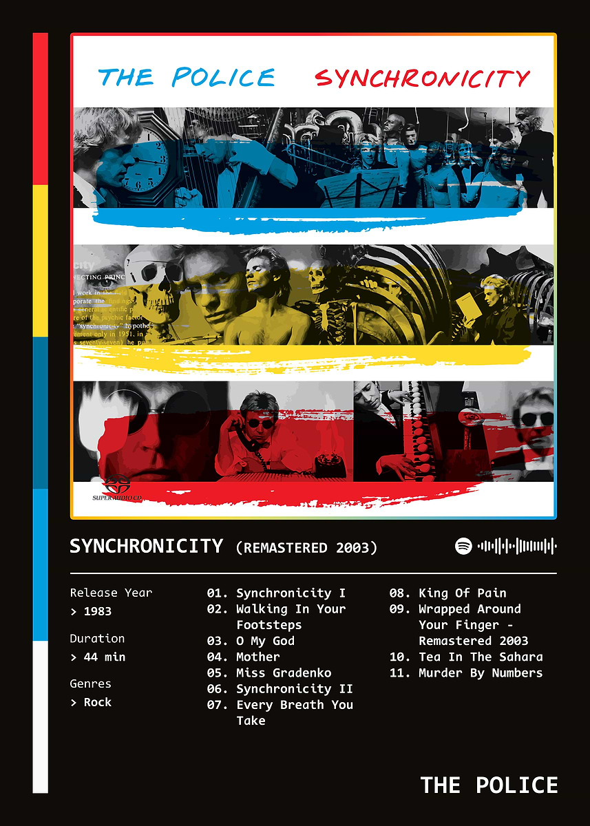 Synchronicity (1983) Album by The Police' Poster, picture