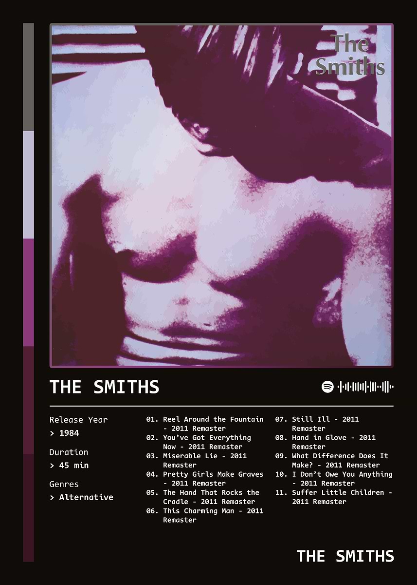 The Smiths (1984) Album by The Smiths' Poster, picture, metal