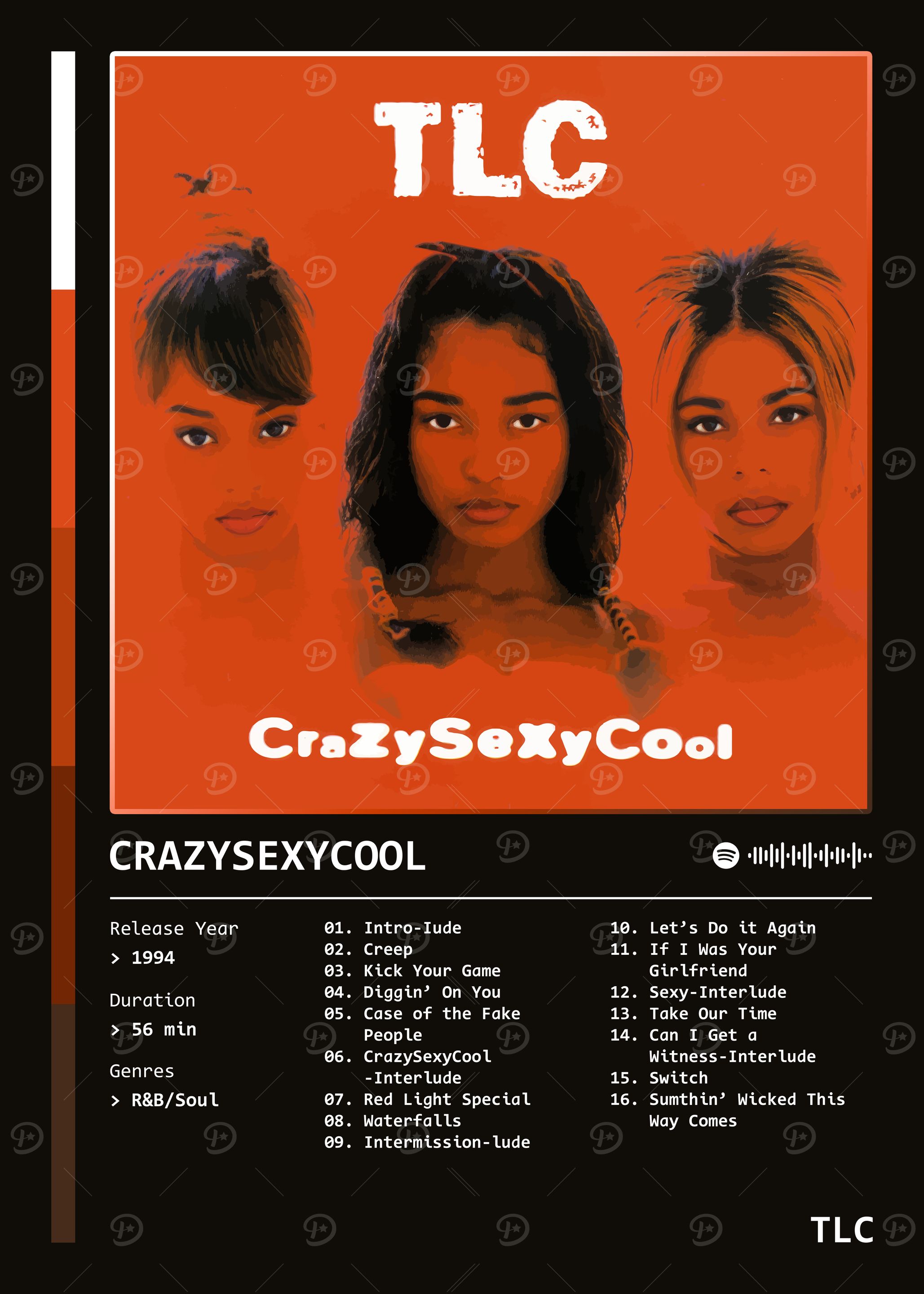 Crazysexycool (1994) Album by TLC' Poster, picture, metal print