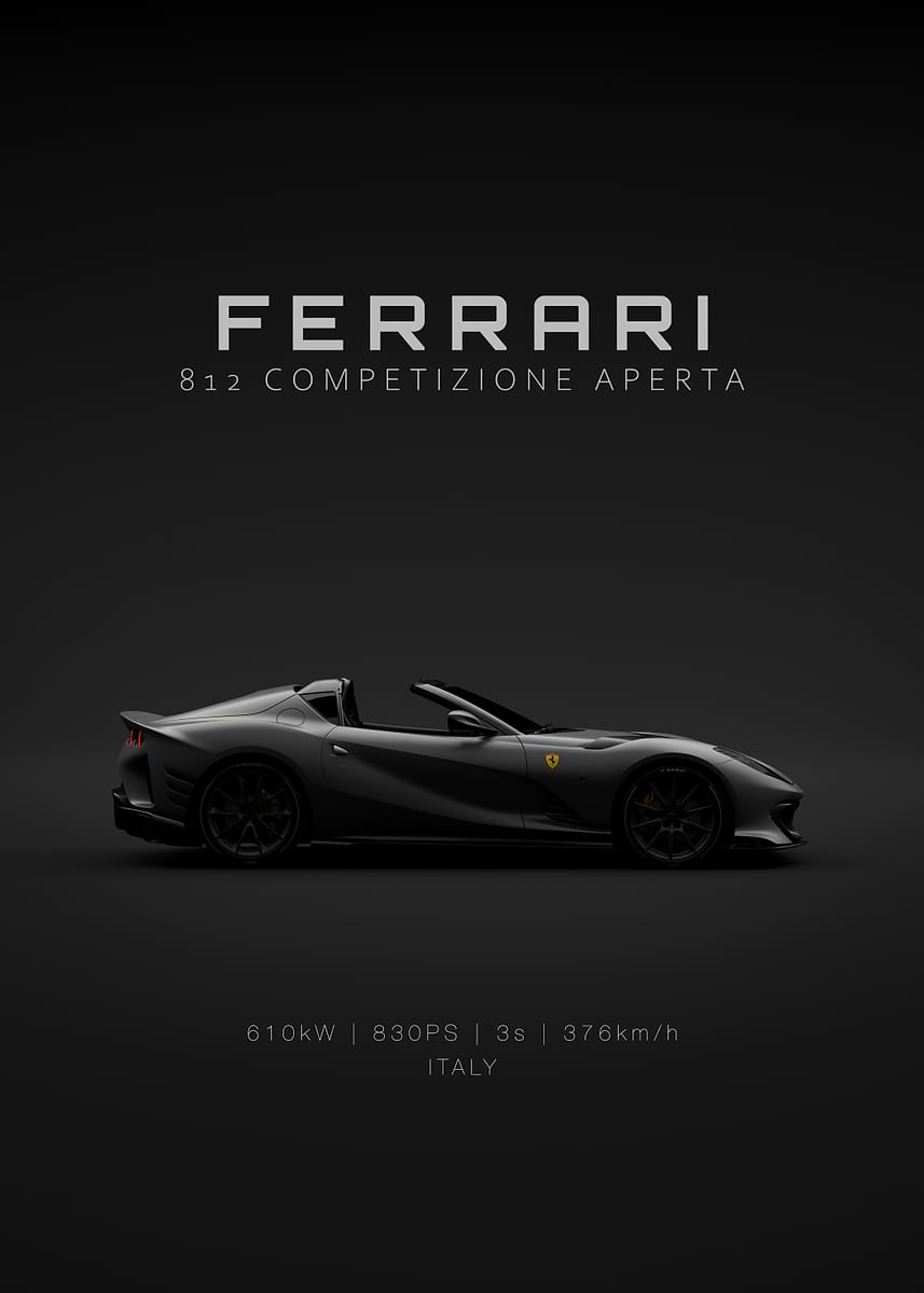 Ferrari 812 Competizione Aperta' Poster, picture, metal print