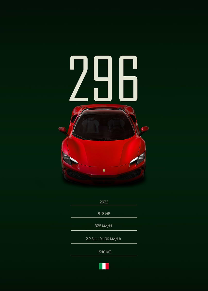 2023 Ferrari 296' Poster, picture, metal print, paint by