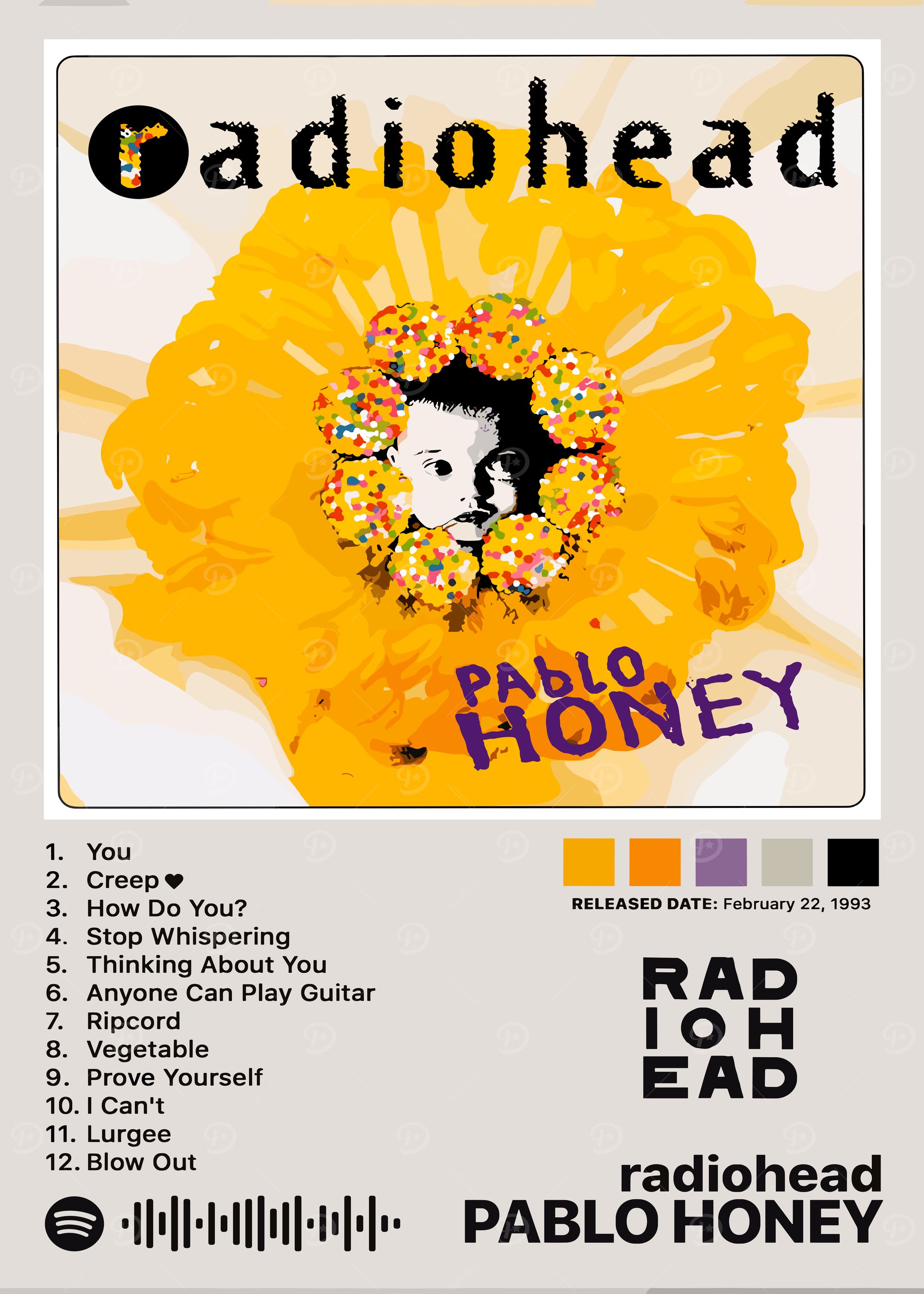 RADIOHEAD / PABLO HONEY 卸売り