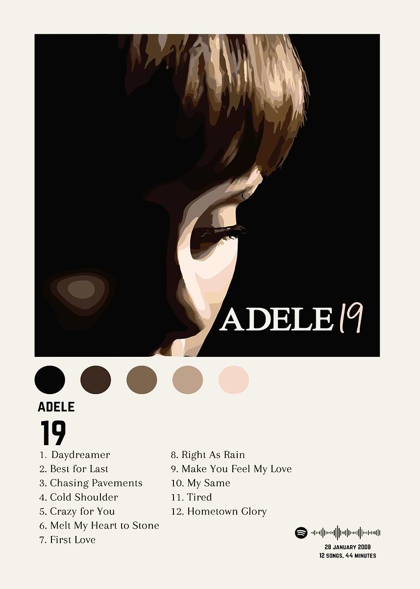 Adele 19 Album Cover poster' Poster, picture, metal print, paint