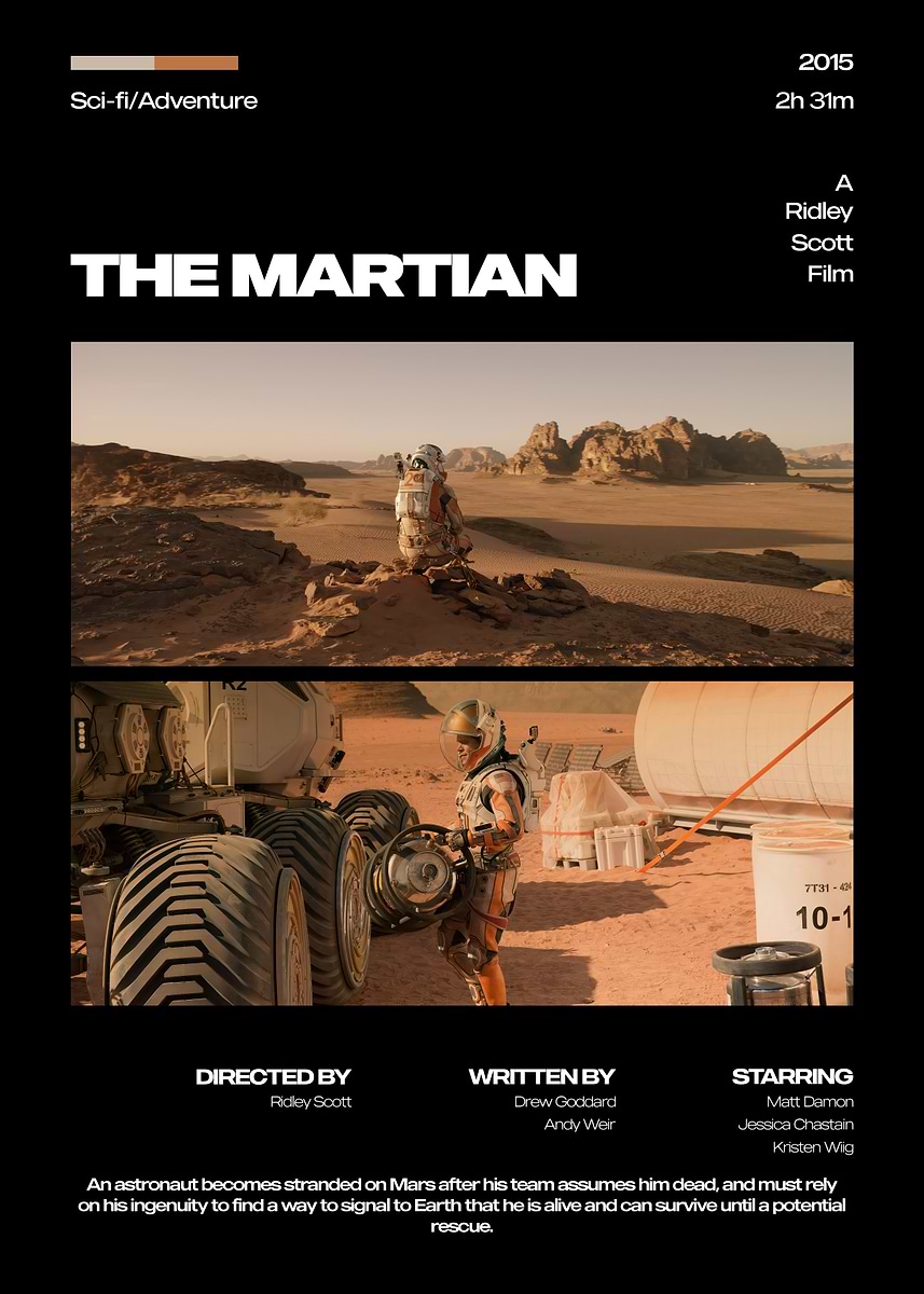 Scene The Martian Fmovies The Martian Movie Poster' Poster