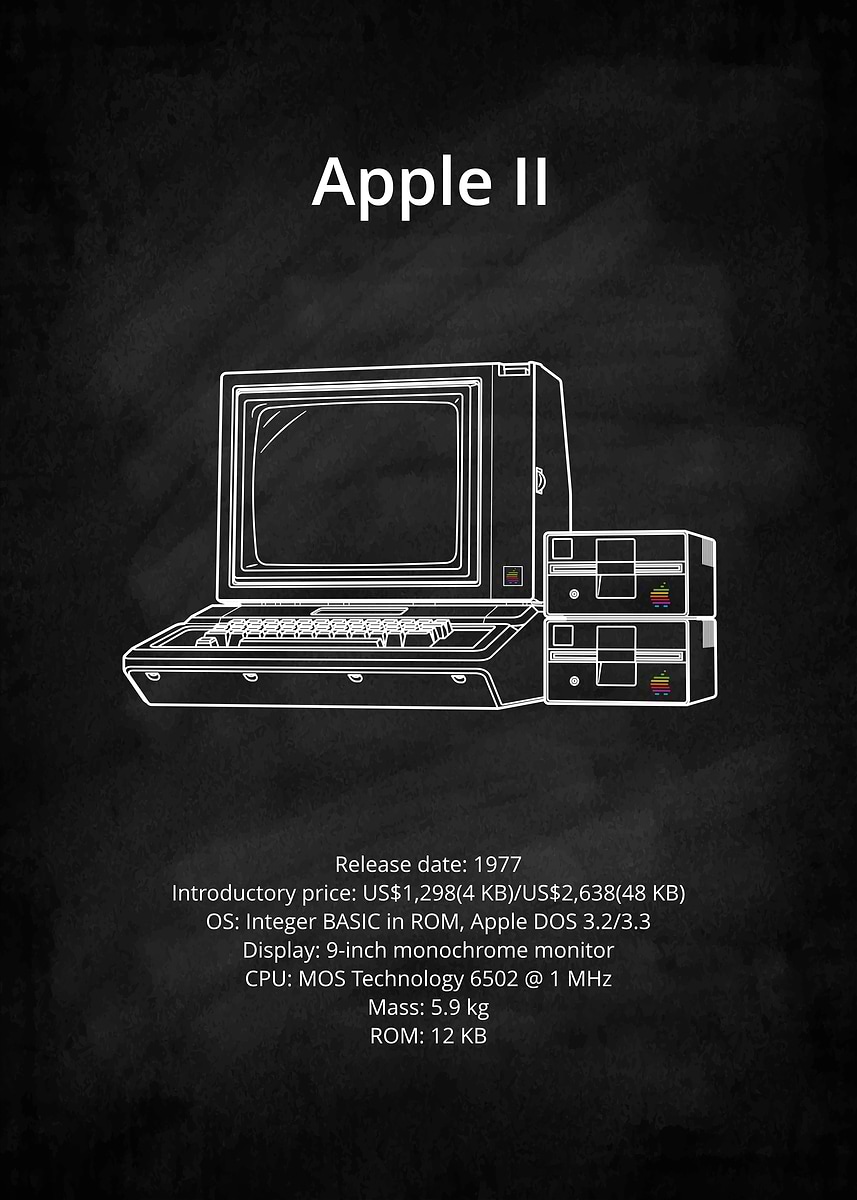 Apple II Computer Blueprint' Poster, picture, metal print, paint