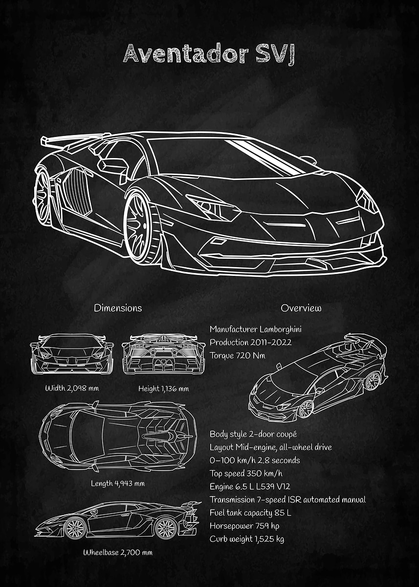 Lamborghini Aventador SVJ Blueprint' Poster, picture, metal print