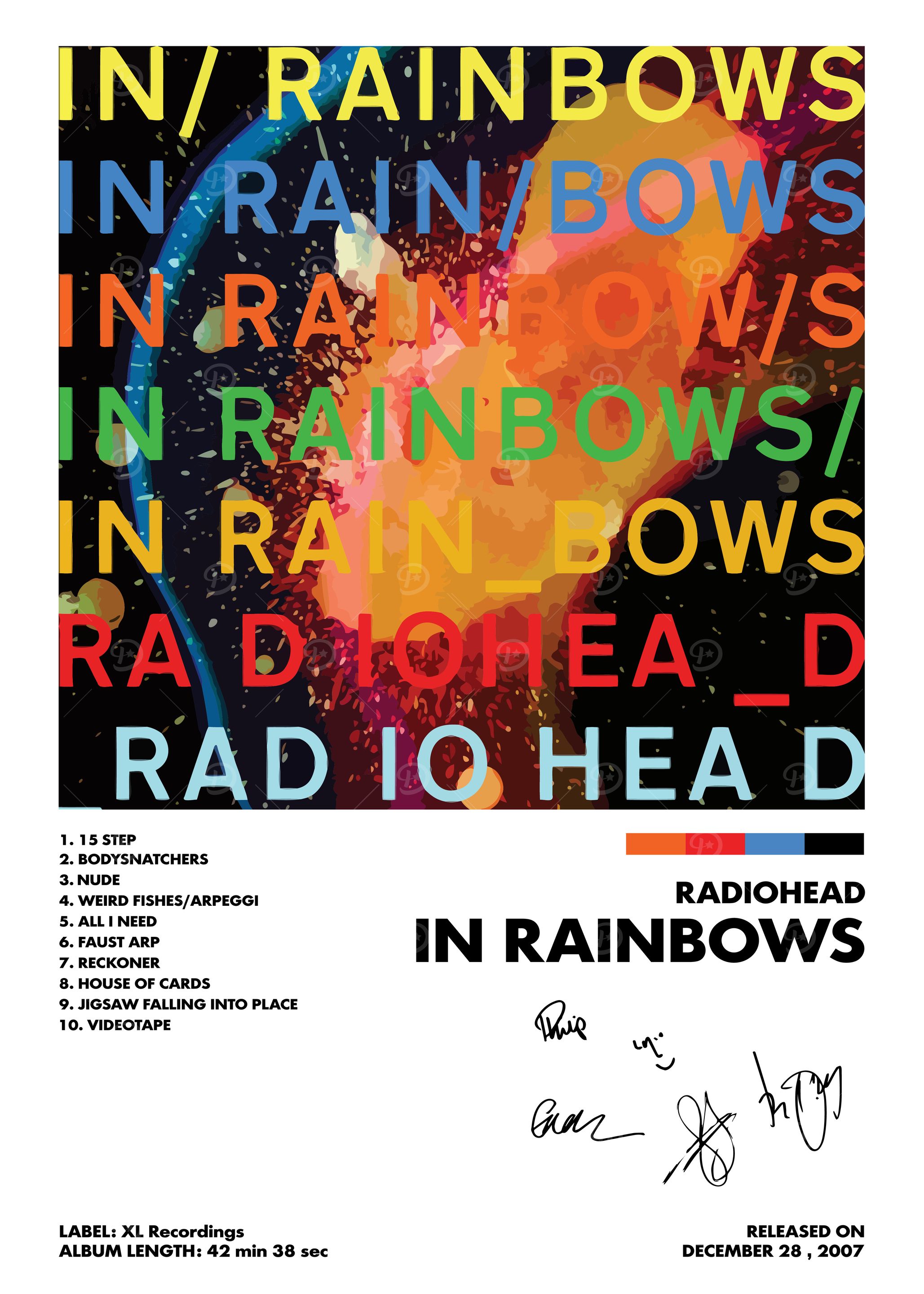 Radiohead In Rainbows' Poster, picture, metal print, paint by