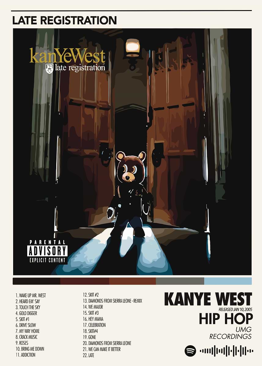 verimp Kanye Poster West Ye Music Album Cover, Decorative Painting, Canvas Wall Posters and Art Print, Modern Decorative Posters for Bedroom 20x30cm
