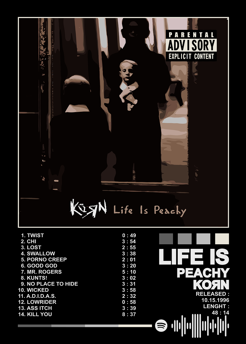 Korn - Life Is Peachy Album' Poster, picture, metal print, paint