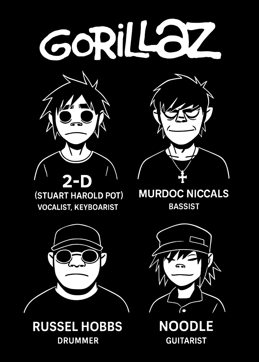 'Gorillaz Band Members' Poster, picture, metal print, paint by ...